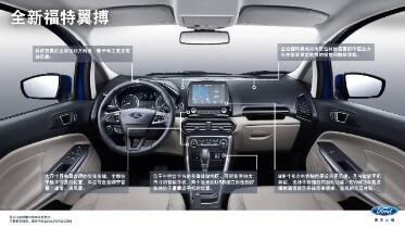 New EcoSport infographic